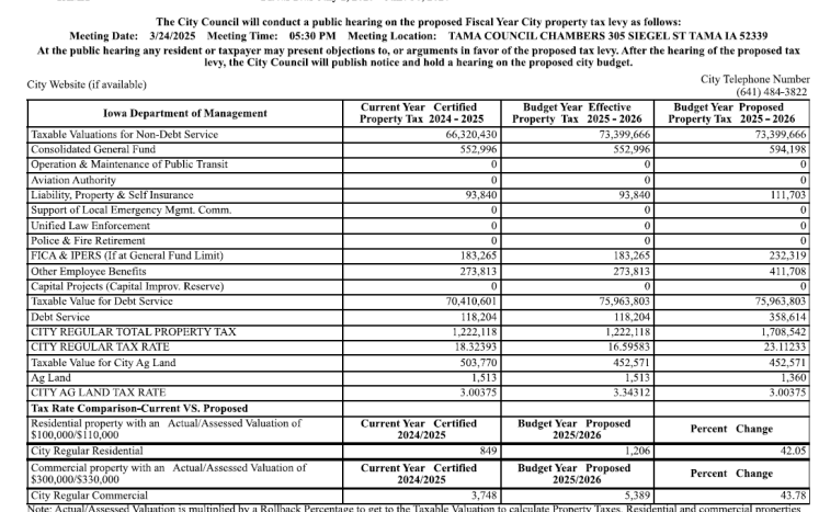 FY 26 Proposed Property Tax Notice Proposed Property Tax